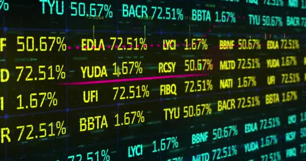 Animation Data Processing Stock Market Black Background Global Business Digital — Stockvideo