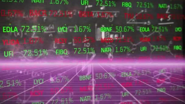 Animation Stock Market Data Processing Purple Grid Network Mathematical Equations — Stockvideo