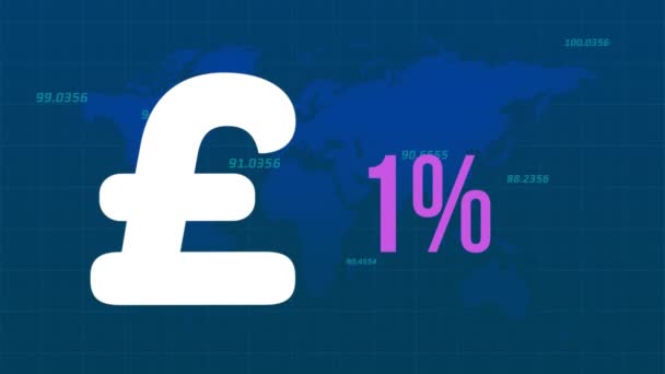 英国のポンド記号のアニメーションピンクとパーセントと財務データ処理でいっぱい グローバルビジネス データ処理の概念デジタルで生成されたビデオ — ストック動画