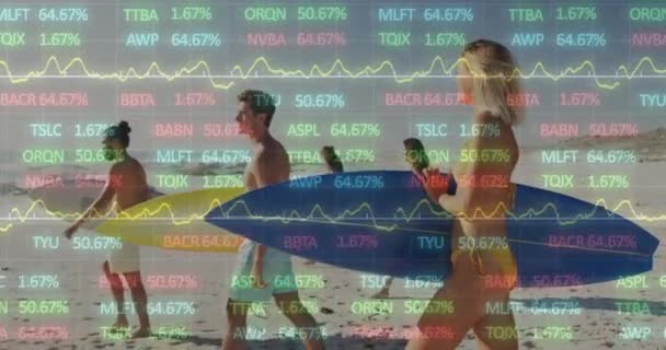Animation Financial Data Processing Friends Surfboards Beach Global Holiday Finance — Stok video