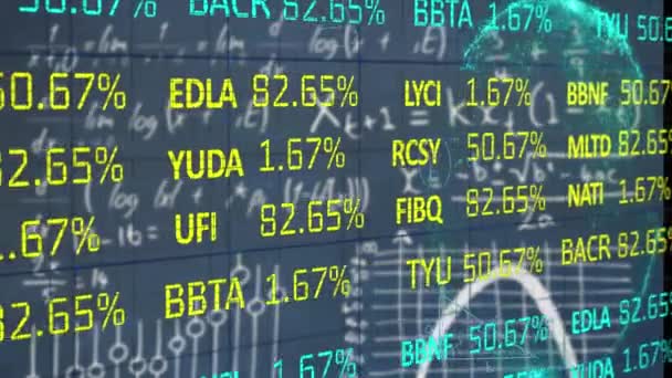 Animation Stock Market Data Processing Globe Mathematical Equations Blue Background — Wideo stockowe