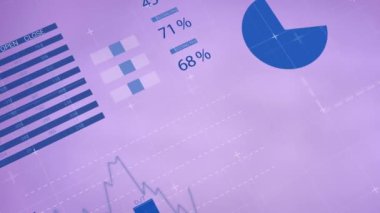 Animation of statistical data processing against purple background. Computer interface and business data technology concept