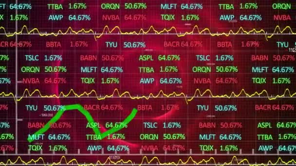 Animation Trading Board Line Graphs Illuminated Circular Pattern Background Digitally — Vídeo de Stock