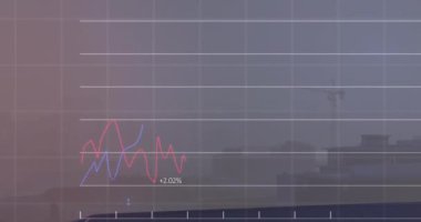 Animation of financial data processing over cityscape. Global business finance and data processing concept digitally generated video.
