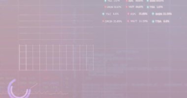 Animation of stock market processing against purple gradient background. Global economy and business technology concept