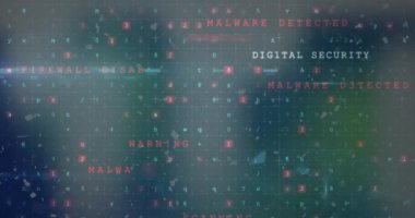 Animation of cyber attack warning text and data processing. Global online security, business, finances, computing and data processing concept digitally generated video.