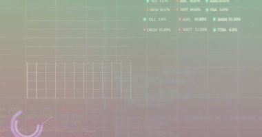 Animation of statistical and stock market processing against green and pink gradient background. Business data technology concept
