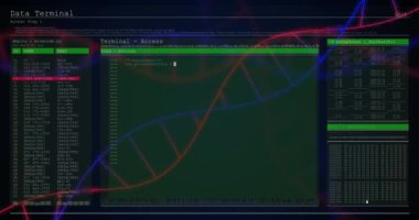Animation of computer screen with moving programming languages and rotating dna helix. Digitally generated, multiple exposure, coding, database, genetic, medical, futuristic and technology.