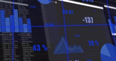Animation of multiple graphs with changing numbers and grid over programming language on screen. Digitally generated, multiple exposure, database, business, report, progress, coding, technology.