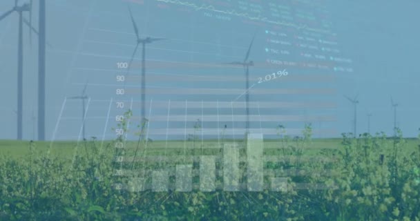 Animation Statistical Stock Market Data Processing Spinning Windmills Grasslands Global — Stockvideo