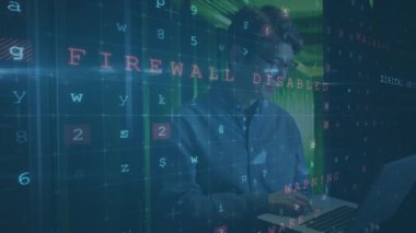 Animation of cyberattack warning over asian man in server room. Global technology, online security and digital interface concept digitally generated video.