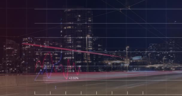 Animation Multiple Graphs Numbers Illuminating Modern Cityscape Digital Composite Multiple — Stock Video