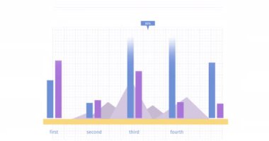 Animation of financial data processing with graphs on white background. Global business, finances and digital interface concept digitally generated video.