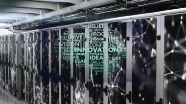 Animation of multiple text forming brain over connected dots against server room in background. Digital composite, multiple exposure, communication, artificial intelligence, technology.