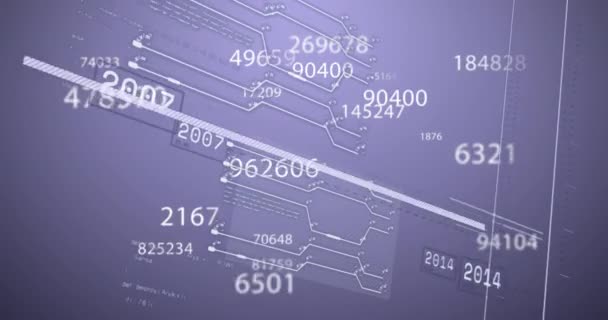 紫色の背景に対するデータ処理と数字とインターフェイスを変更するデジタルアニメーション ビジネスデータ技術の概念 — ストック動画