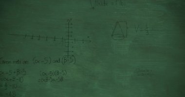 Matematiksel denklemlerin ve diyagramların yeşil arkaplanla animasyonu. Dijital olarak üretilen hologram, denklemler, eğitim, öğrenme, illüstrasyon ve teknoloji kavramı.