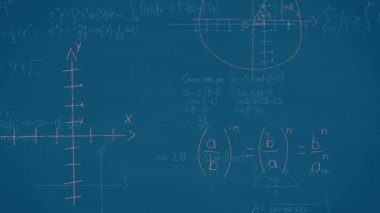 Mavi zemin üzerinde yüzen matematiksel denklemlerin ve diyagramların animasyonu. Okul eğitimi ve bilim konsepti