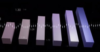 Siyah arkaplan üzerinden finansal veri işleme animasyonu. Küresel iş, finans, hesaplama ve veri işleme kavramı dijital olarak oluşturulmuş video.