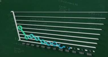 Matematiksel denklemlerin animasyonu ve yeşil arkaplana karşı istatistiksel veri işleme. Okul eğitimi ve iş teknolojisi kavramı