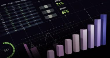 Animation of financial data processing over grid. Global business, finances, computing and data processing concept digitally generated video.