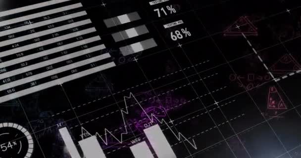 Animação Equações Matemáticas Processamento Dados Conceito Ciência Global Negócios Finanças — Vídeo de Stock