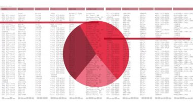 Veri işleme ve istatistiklerin animasyonu. Küresel iş, finans, bilgisayar ve veri işleme kavramı dijital olarak oluşturulmuş video.