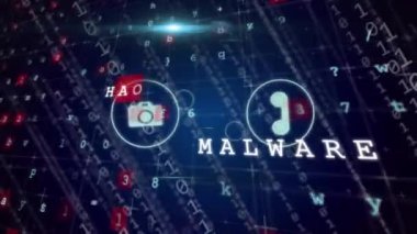 Sistem hacklenmiş metin, simgeler ve veri işleme animasyonları. Çevrimiçi güvenlik, dijital arayüz, hesaplama ve veri işleme kavramı dijital olarak oluşturuldu.