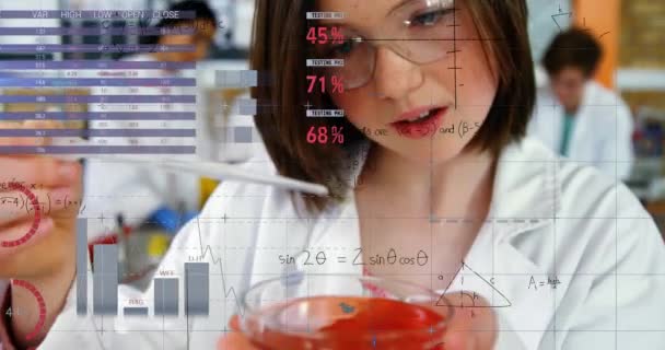 Animacja Przetwarzania Danych Naukowych Nad Białymi Kobietami Naukowcami Koncepcja Nauki — Wideo stockowe