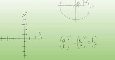 Yeşil arka planda matematiksel veri işleme animasyonu. Bilim, öğrenme ve veri işleme kavramı dijital olarak oluşturulmuş video.