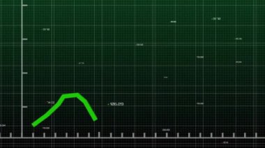 Koyu arkaplan üzerinde yeşil çizgi ve finansal veri işleme animasyonu. Küresel iş, finans, hesaplama ve veri işleme kavramı dijital olarak oluşturulmuş video.