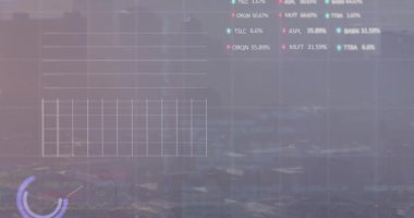 Animation of financial data processing over cityscape. Global business, finances, computing and data processing concept digitally generated video.