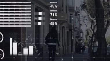 Şehir caddesinde yürüyen kadın hakkında istatistik ve finansal veri işleme animasyonu. Dijital arayüz, iş dünyası, finans, hesaplama ve veri işleme kavramı dijital olarak oluşturuldu.