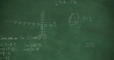 Yeşil karatahta üzerinde matematik denklemleri ve çizimlerinin animasyonu. Bilim, eğitim ve öğrenme kavramı dijital olarak oluşturulmuş video.