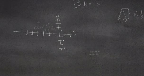 Animering Matematiska Ekvationer Och Ritningar Över Svarta Tavlan Vetenskap Utbildning — Stockvideo