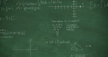 Yeşil karatahta üzerinde matematik denklemleri ve çizimlerinin animasyonu. Bilim, eğitim ve öğrenme kavramı dijital olarak oluşturulmuş video.