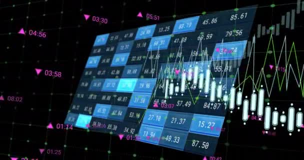 Animación Del Procesamiento Datos Financieros Sobre Los Números Que Cambian — Vídeos de Stock