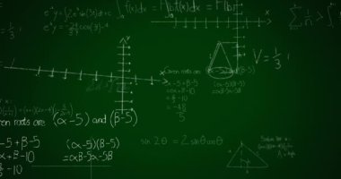 Matematiksel veri işlemenin yeşil arkaplan üzerindeki animasyonu. Küresel bilim, bilgisayar ve veri işleme kavramı dijital olarak oluşturulmuş video.