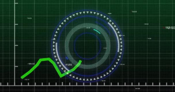 Animação Varredura Escopo Sobre Linha Verde Processamento Dados Financeiros Conceito — Vídeo de Stock