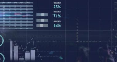 Mavi arka planda istatistiksel veri işleme ve dijital dalgaların animasyonu. Bilgisayar arayüzü ve iş veri teknolojisi kavramı