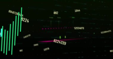 İstatistiksel ve finansal veri işleme üzerinden birden fazla değişen sayının animasyonu. Küresel finans ve iş teknolojisi kavramı