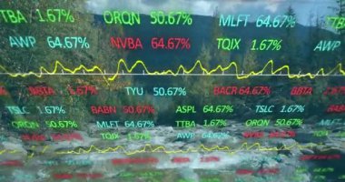 Manzara üzerinde finansal veri işleme animasyonu. Küresel iş, finans ve dijital arayüz kavramı dijital olarak oluşturulmuş video.