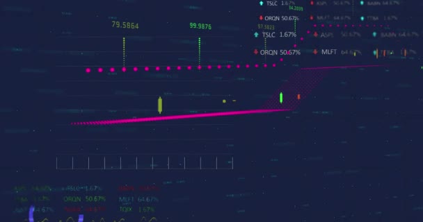 Animacja Przetwarzania Danych Finansowych Statystyk Koncepcja Globalnego Biznesu Finansów Komputerów — Wideo stockowe