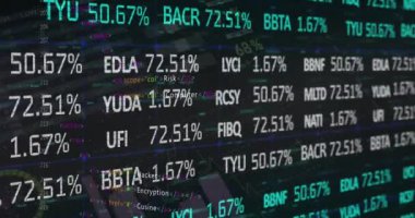 İstatistikler üzerinden finansal veri işleme animasyonu. Küresel iş, finans, hesaplama ve veri işleme kavramı dijital olarak oluşturulmuş video.