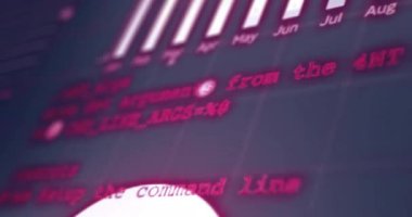 Bilgisayar devre kartı ve veri işleme animasyonu. Küresel iş, finans, hesaplama ve veri işleme kavramı dijital olarak oluşturulmuş video.