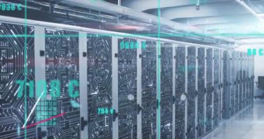 Bilgisayar sunucuları üzerinden finansal veri işleme animasyonu. Küresel iş, finans, bilgisayar ve veri işleme kavramı dijital olarak oluşturulmuş video.