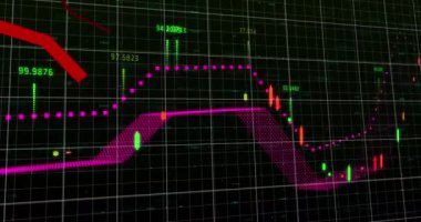 Kırmızı çizgilerin animasyonu, dünya haritasında finansal veri işleme. Küresel iş, finans, hesaplama ve veri işleme kavramı dijital olarak oluşturulmuş video.