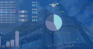 Modern şehir manzarası üzerinde istatistik ve finansal veri işleme animasyonları. Dijital olarak oluşturulmuş küresel bağlantılar, iş, finans, bilgisayar ve veri işleme kavramı.