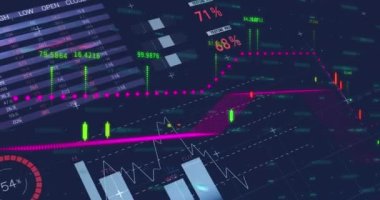Veri işleme ile istatistiklerin animasyonu. Dijital olarak oluşturulmuş küresel bağlantılar, iş, finans, bilgisayar ve veri işleme kavramı.