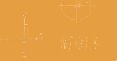 Turuncu arka planda yüzen matematiksel denklemlerin ve formüllerin animasyonu. Okul ve eğitim teknolojisi kavramı
