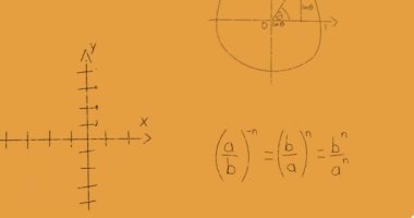 Turuncu arka planda yüzen matematiksel denklemlerin ve formüllerin animasyonu. Okul ve eğitim teknolojisi kavramı